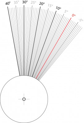 Winkelscheibe Zündung_rev.jpg