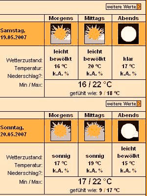 Wunschwetter.JPG