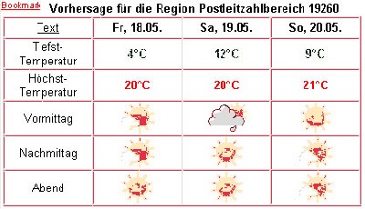 wetter.jpg