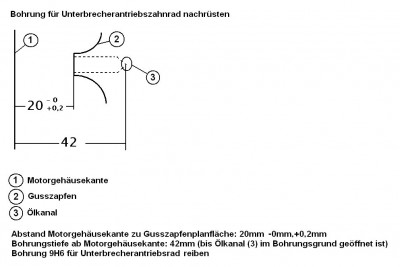 Bohrung Unterbrecherantribszahnrad nachrüsten.JPG
