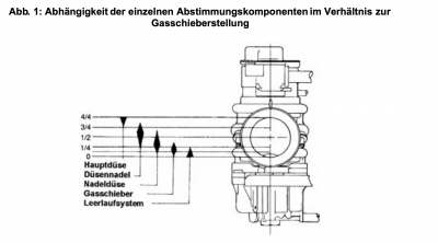 Bildschirmfoto 2022-03-20 um 19.19.59.png