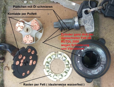ZS schmieren.JPG