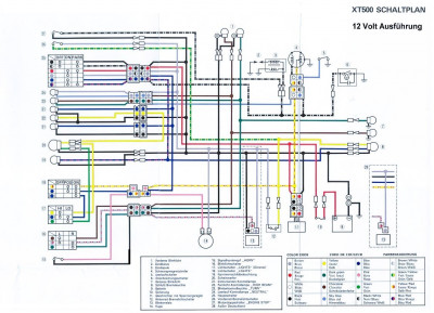 Schaltplan_12Volt_XT500b bearb..jpg