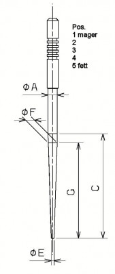 Vergaser - Duesennadel-00.jpg
