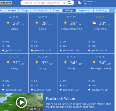 Wetter Xonrupt-Longemer 16 Tage Trend  wetter.com.png