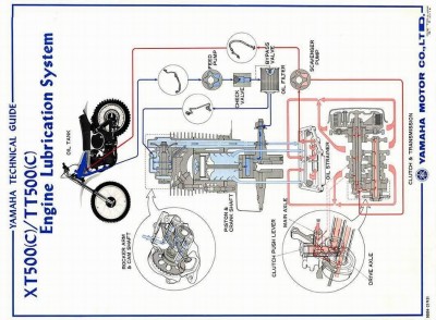 01Motoroelkre-forum.JPG