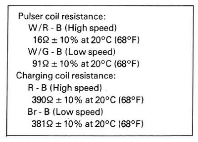 CDI 6V resistance.JPG