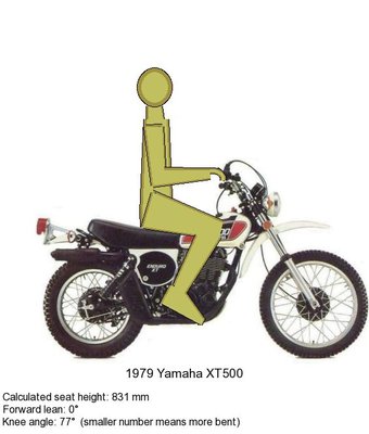 xt500_sitzposition.JPG